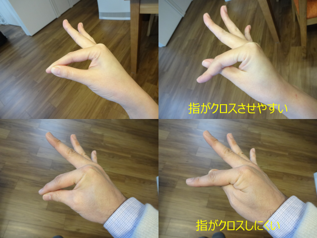 催眠術の指の形